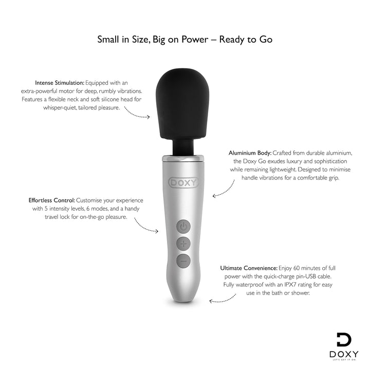 Doxy Go Rechargeable Mini Massage Wand I Want a Massage Wand Doxy Go Rechargeable Mini Massage Wand I Want a Massage Wand